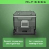 Компрессорный автохолодильник Alpicool U75 (12/24V)